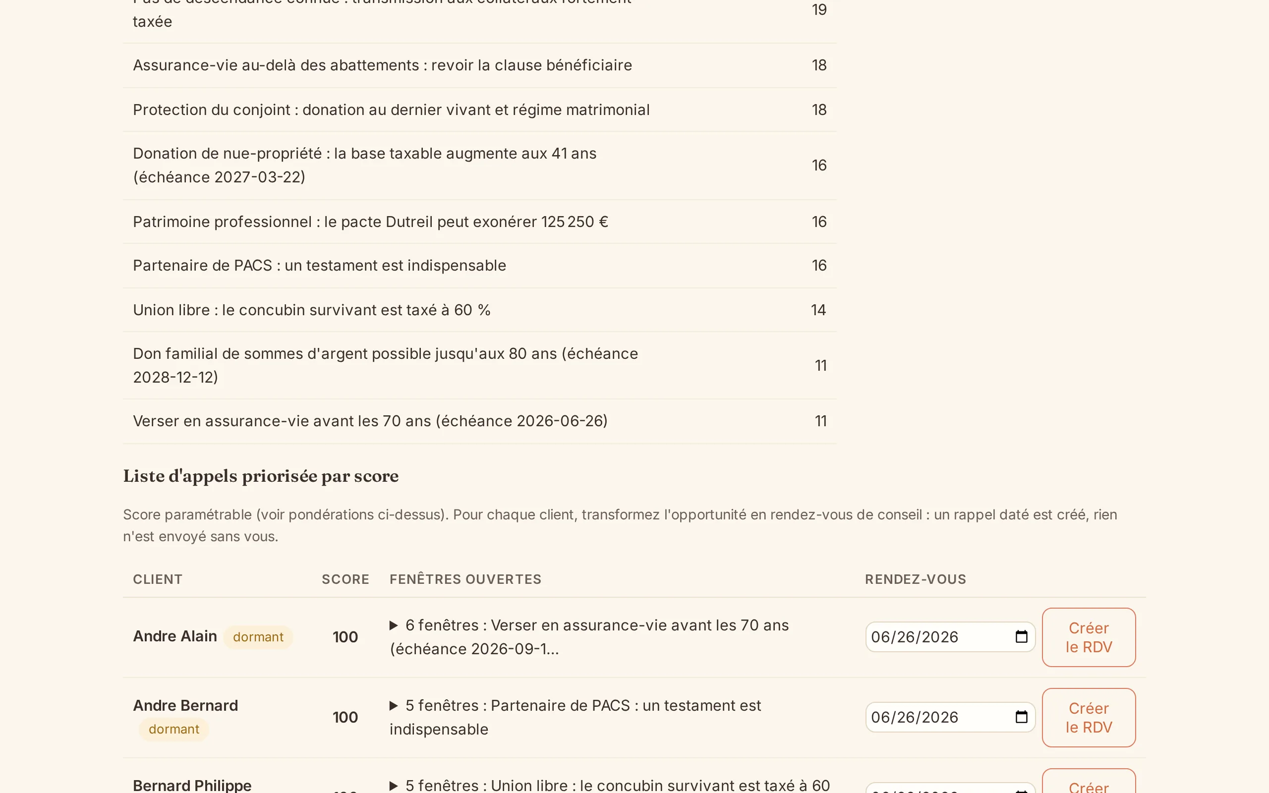 Liste d'appels priorisée par score avec création de rendez-vous
